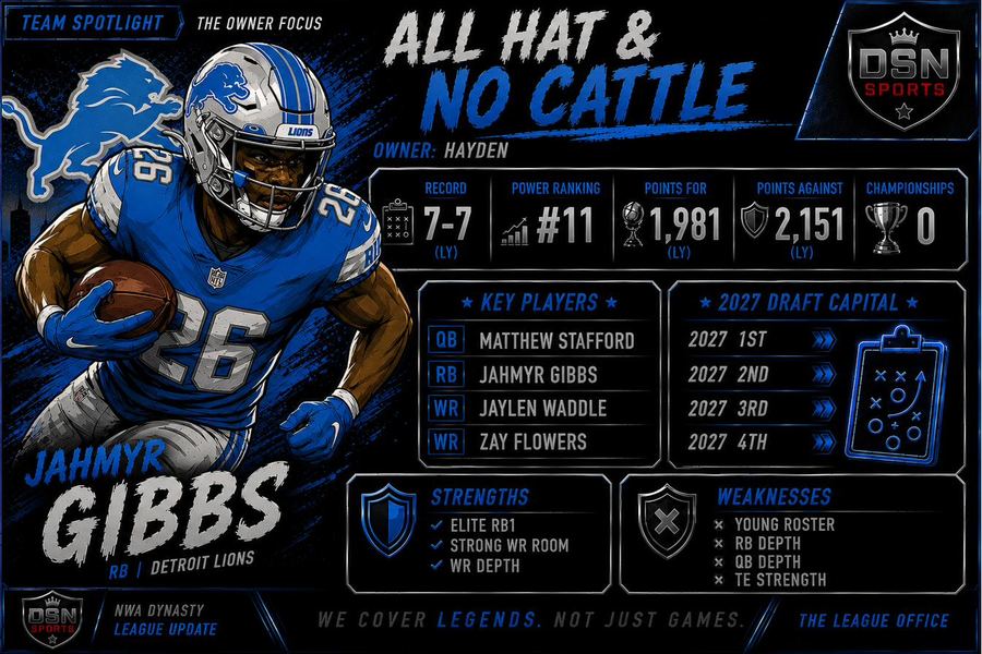 All Hat & No Cattle team spotlight — Jahmyr Gibbs, Detroit Lions
