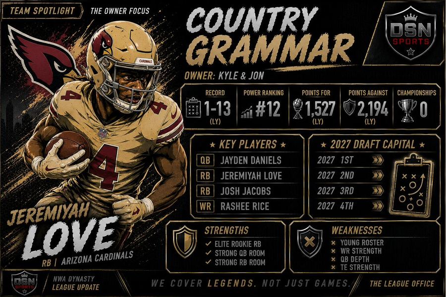 Country Grammar team spotlight — Jeremiyah Love, Arizona Cardinals