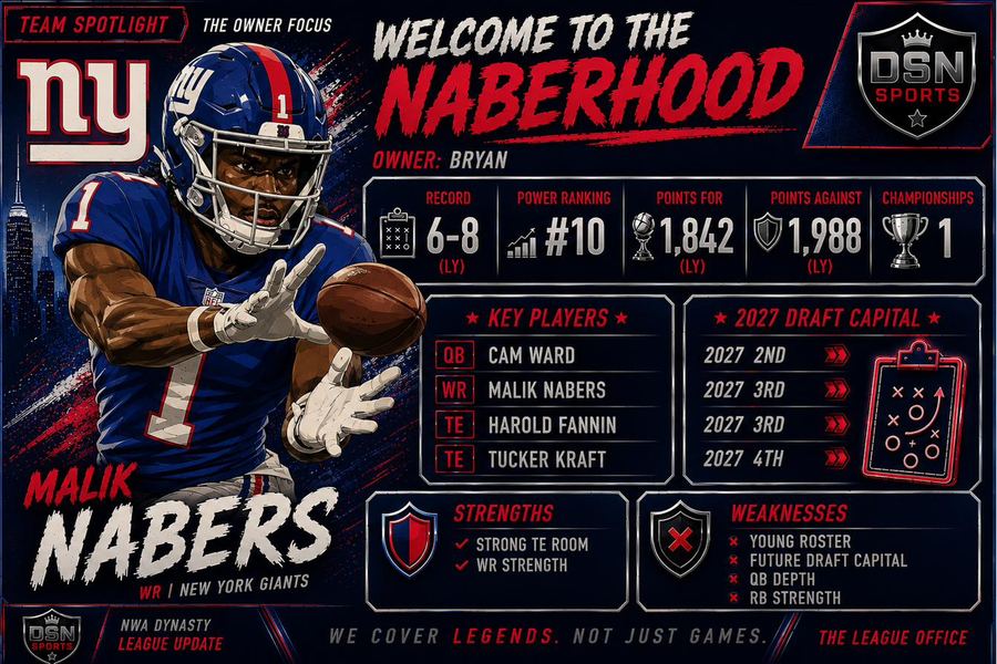 Welcome to the Naberhood team spotlight — Malik Nabers, New York Giants