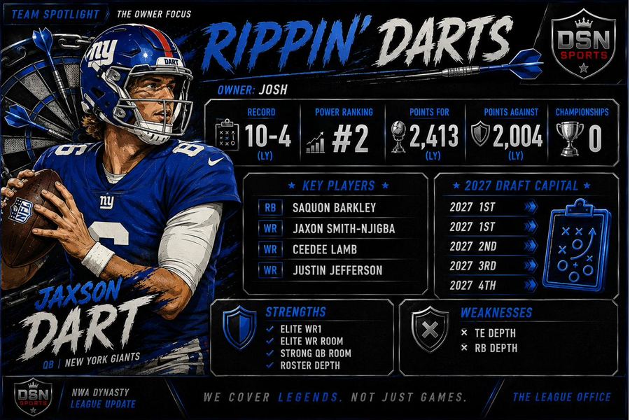 Rippin' Darts team spotlight — Jaxson Dart, New York Giants